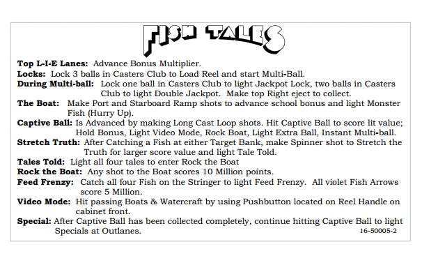 FISH TALES (Williams) Card-Instruction