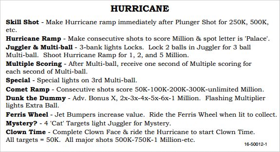 HURRICANE (Williams) Score card