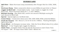 HURRICANE (Williams) Score card