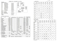 TERMINATOR 2 (Williams) Backbox tech chart