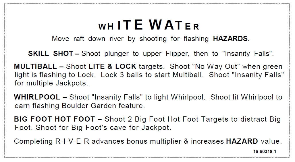 WHITE WATER (Williams) instruction card