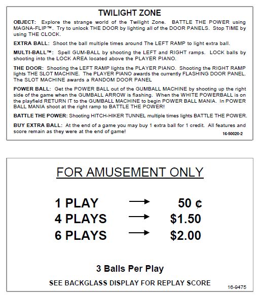 TWILIGHT ZONE (Bally) Score card