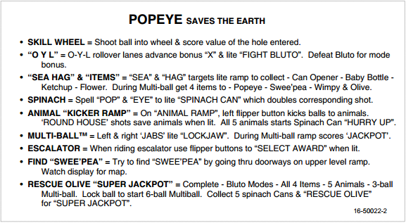 POPEYE (Bally) Card-Instruction USA