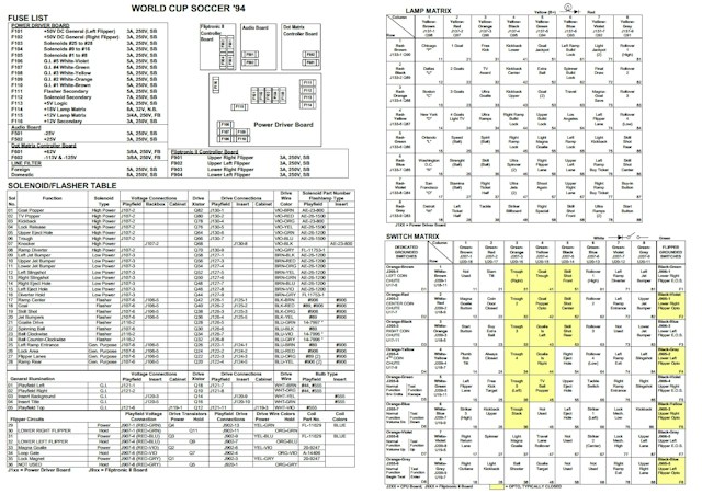 WORLD CUP SOCCER (Bally) Backbox tech chart