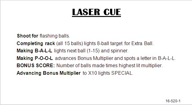 LASER CUE (Williams) Score Card