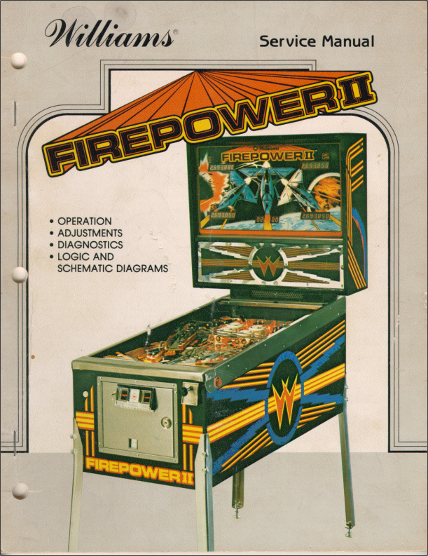 FIREPOWER 2 (Williams) Manual