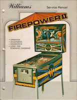 FIREPOWER II (Williams) Manual
