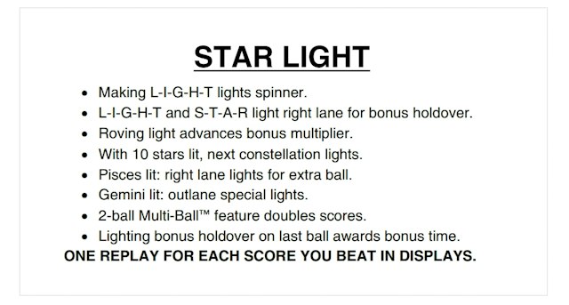 STAR LIGHT (Williams) Score Cards (3)