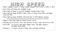 HIGH SPEED (Williams) Score card
