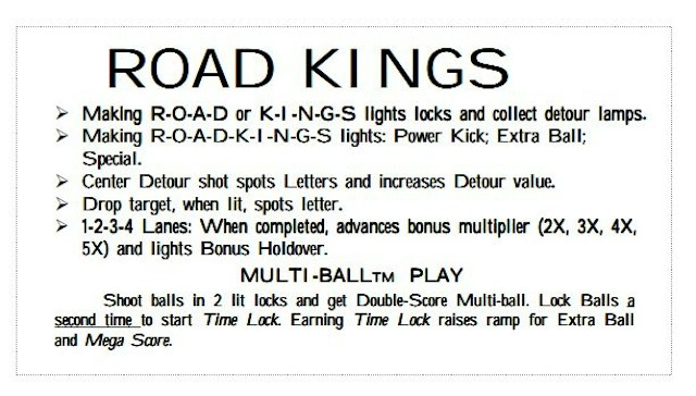 ROAD KINGS (Williams) Score Card