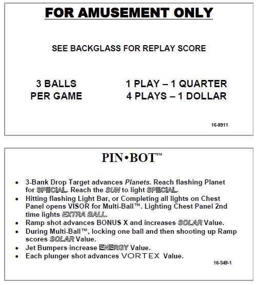 PINBOT (Williams) Score Cards