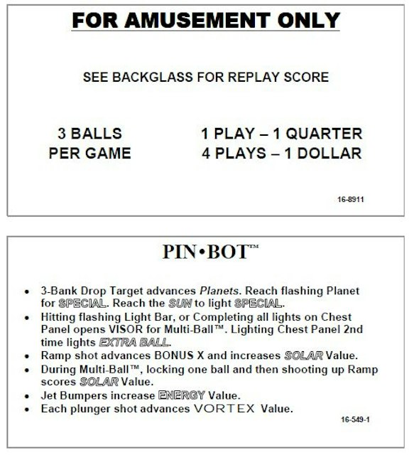 PINBOT (Williams) Score Cards