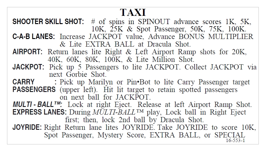 TAXI (Williams) Score cards