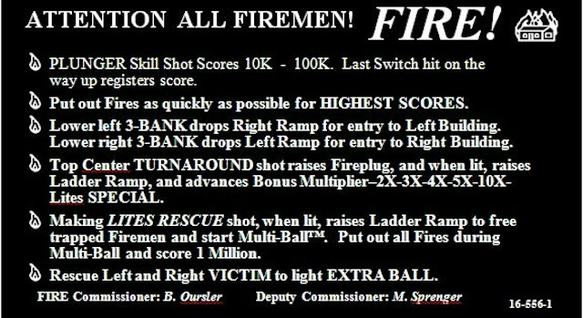 FIRE! (Williams) Score Card