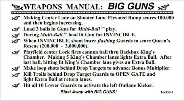 BIG GUNS (Williams) Score Card