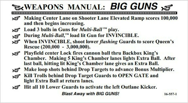 BIG GUNS (Williams) Score Card