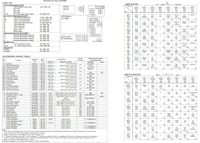 SWORDS OF FURY (Williams) Backbox Tech Chart