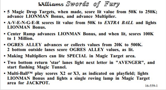 SWORDS OF FURY (Williams) Score Card