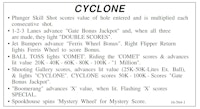 CYCLONE (Williams) Score card