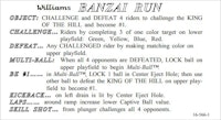BANZAI RUN (Williams) Score Card