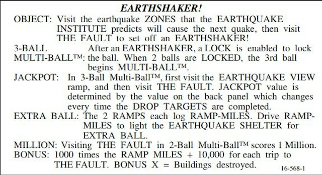 EARTHSHAKER (Williams) Score Card