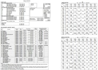 DINER (Williams) Backbox Tech Chart