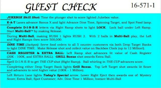 DINER (Williams) Score Card