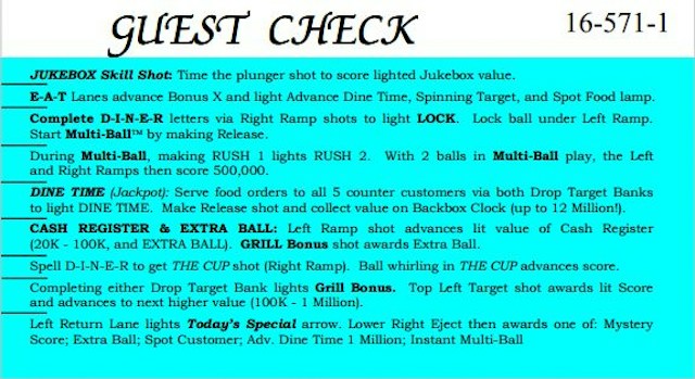 DINER (Williams) Score Card