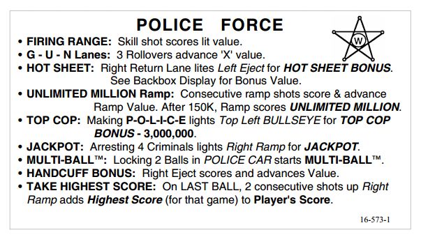 POLICE FORCE (Williams) Score Cards (2)