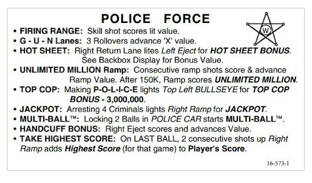 POLICE FORCE (Williams) Score Cards (2)