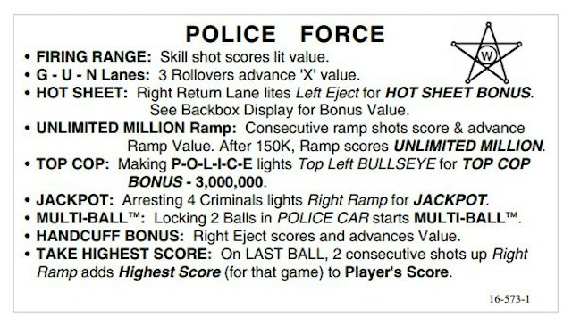 POLICE FORCE (Williams) Score Cards (2)
