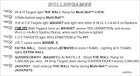 ROLLERGAMES (Williams) Score Card