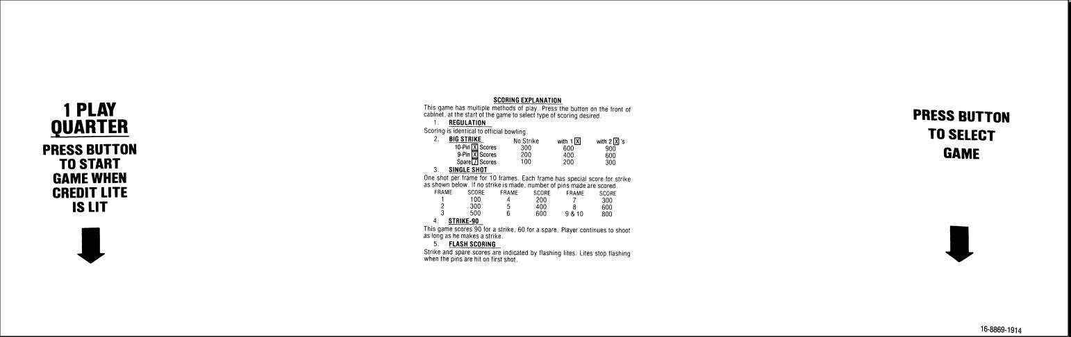 KING TUT Shuffle (United) Score Card