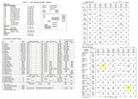 GILLIGAN'S ISLAND (Bally) Backbox tech chart