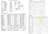 PARTY ZONE (Bally) Backbox Tech Chart