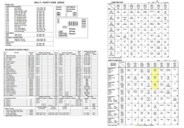 PARTY ZONE (Bally) Backbox Tech Chart