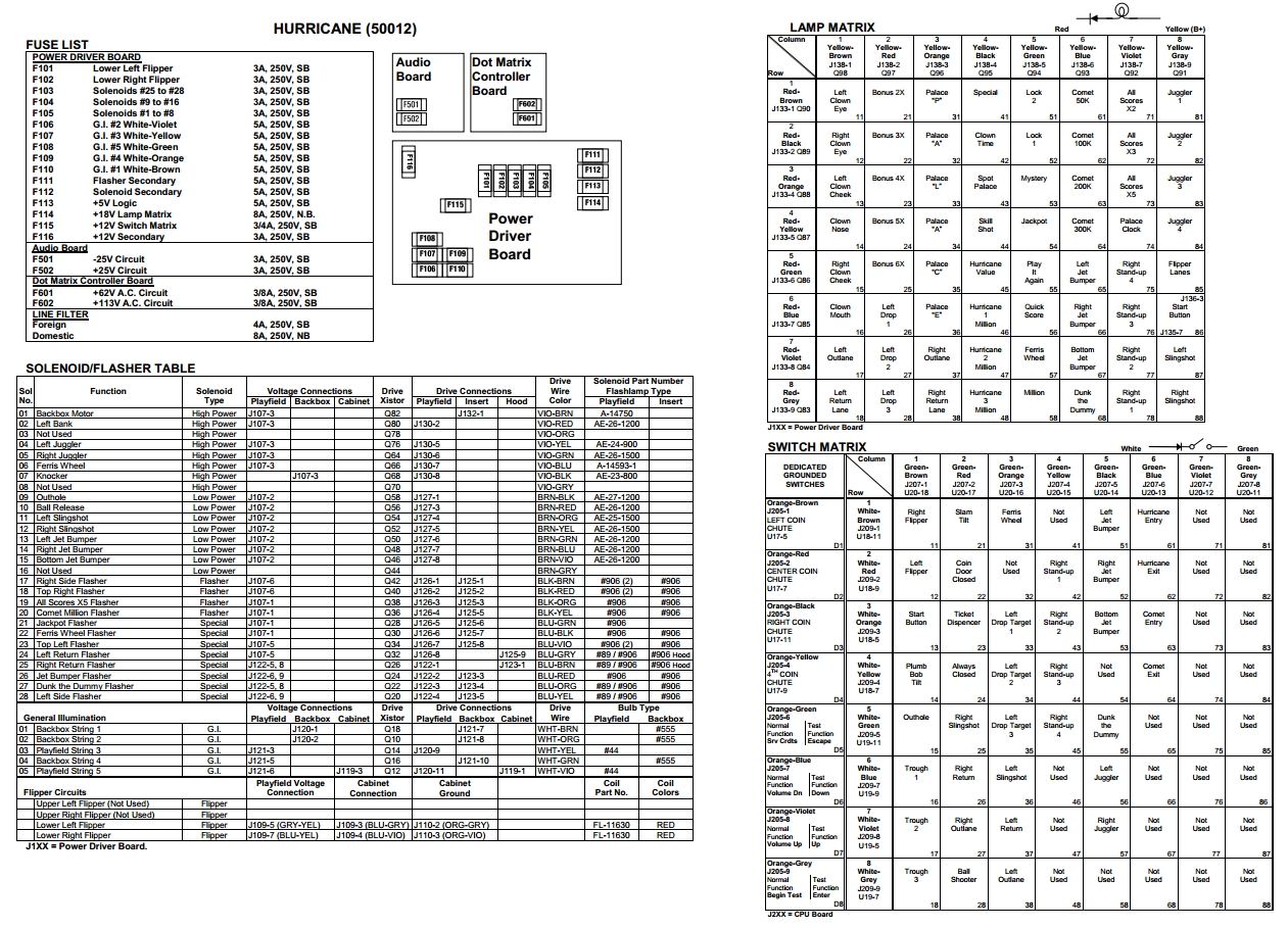 HURRICANE (Williams) Backbox tech chart