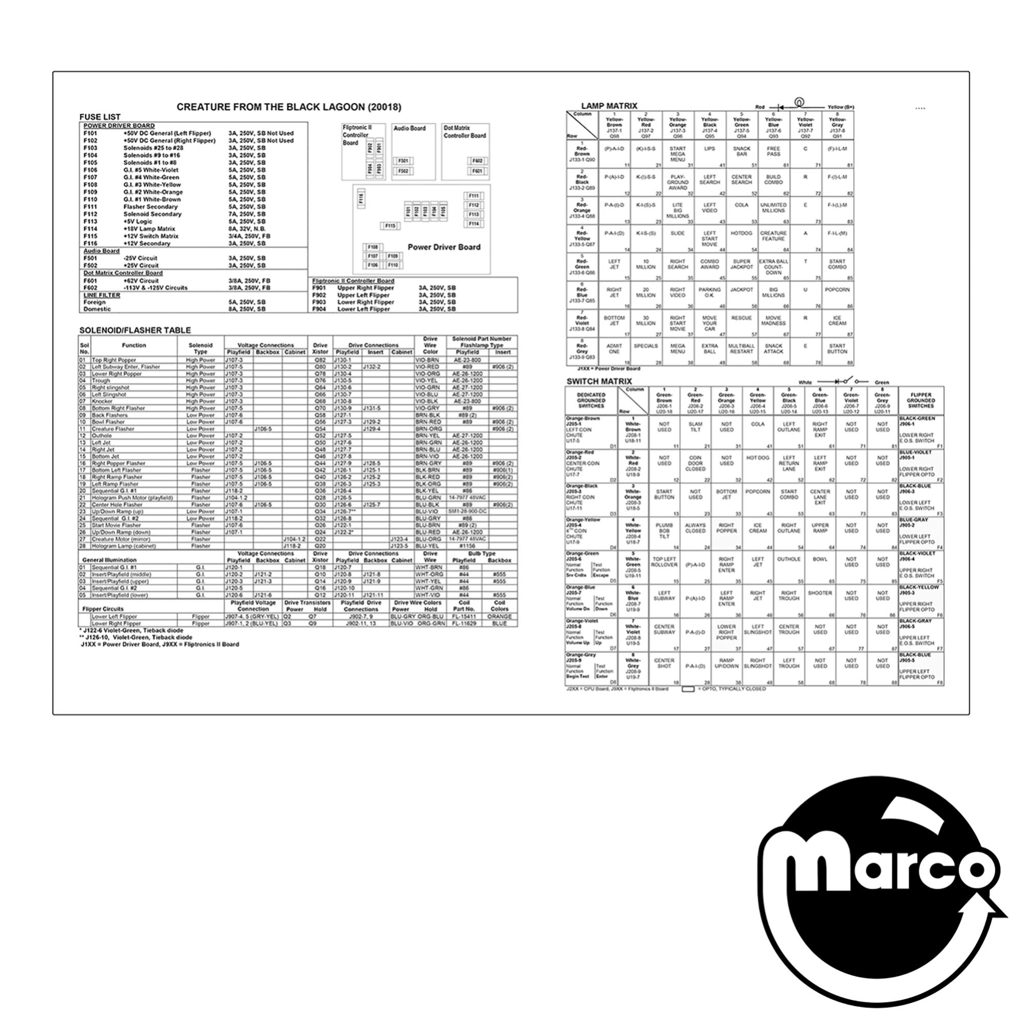 CREATURE BLACK LAGOON (Bally) Lamp / Switch Chart