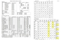 DRACULA (Williams) Backbox Tech Chart