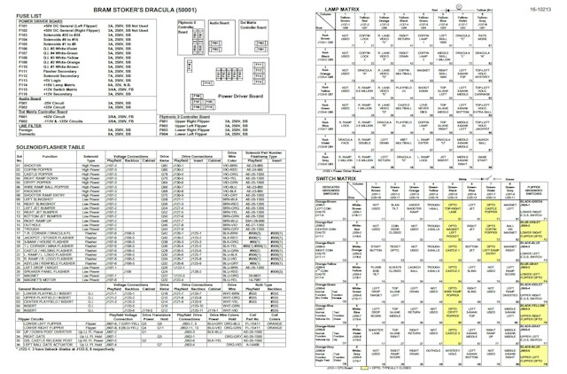 DRACULA (Williams) Backbox Tech Chart
