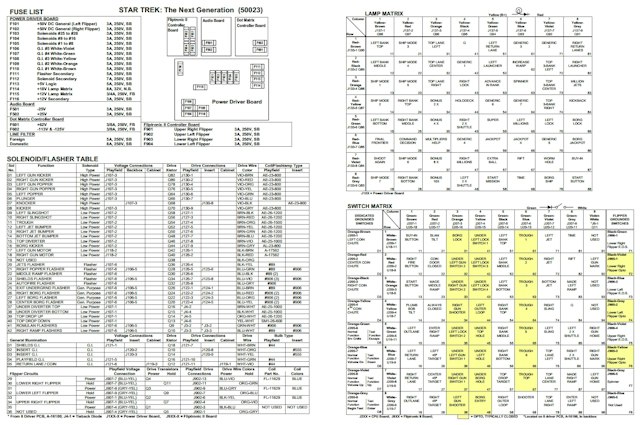 STAR TREK NEXT GEN (Williams) Backbox Tech Chart