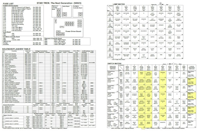 STAR TREK NEXT GEN (Williams) Backbox Tech Chart