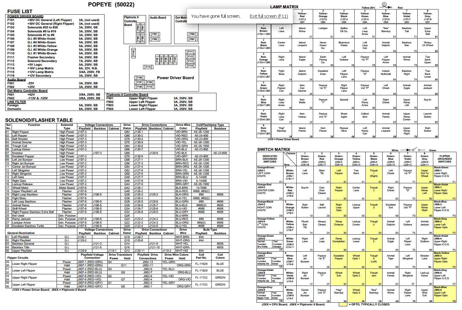 POPEYE (Bally) Backbox Tech Chart