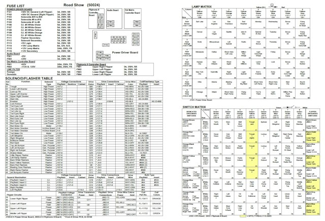 ROAD SHOW (Williams) Backbox Tech Chart