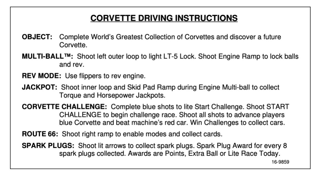 CORVETTE (Bally) Instruction Card