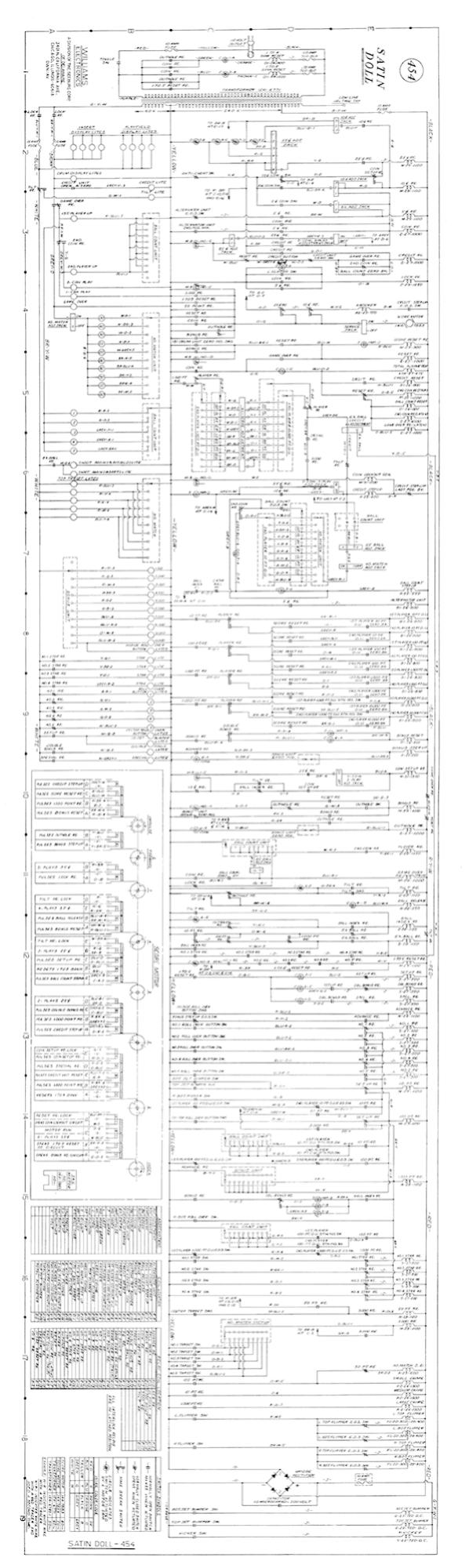 SATIN DOLL (Williams) Manual & Schematic
