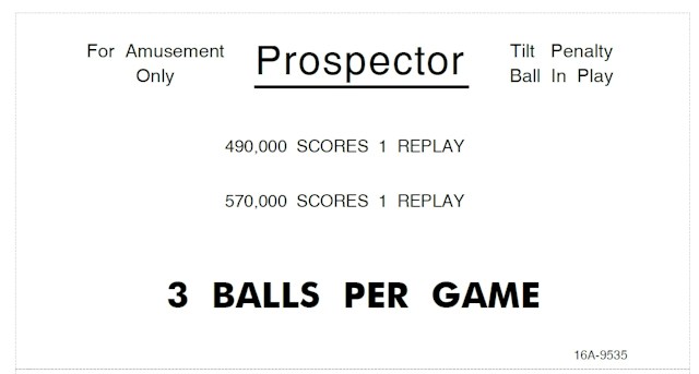 PROSPECTOR (Sonic) Score Cards