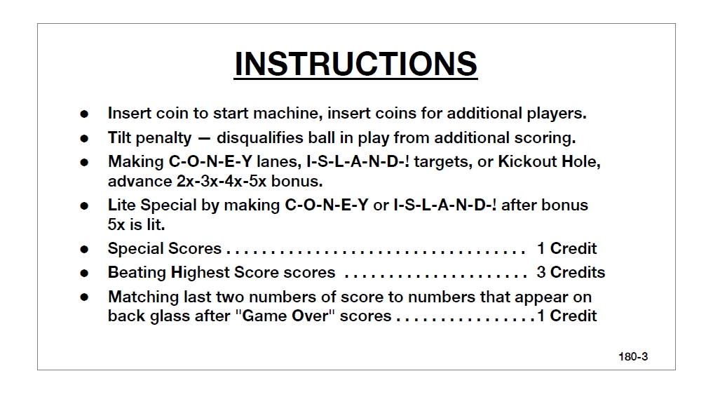 CONEY ISLAND (Game Plan) Score Cards (5)