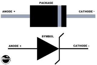 1N4736 - Diode - Zener 6.8v 1 watt - Marco Specialties