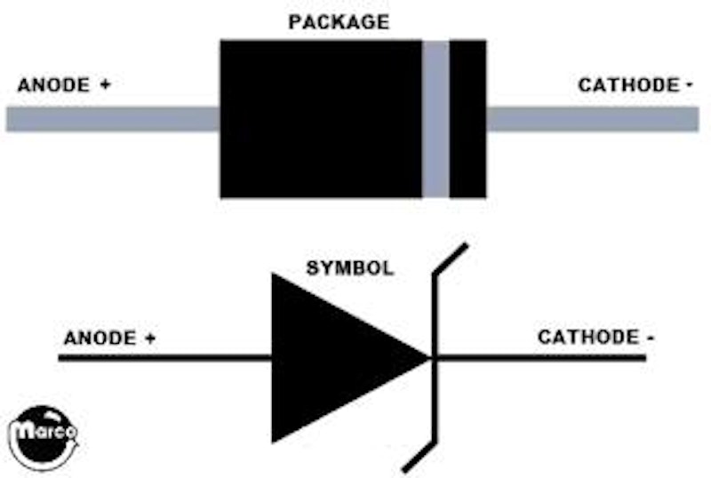 500 MW 2 V Diodi Zener &ndash; Italia